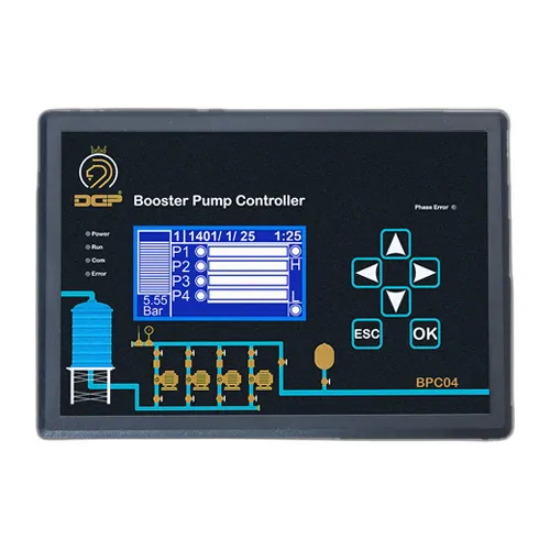 کنترلر بوستر پمپ فول درایو BPC04